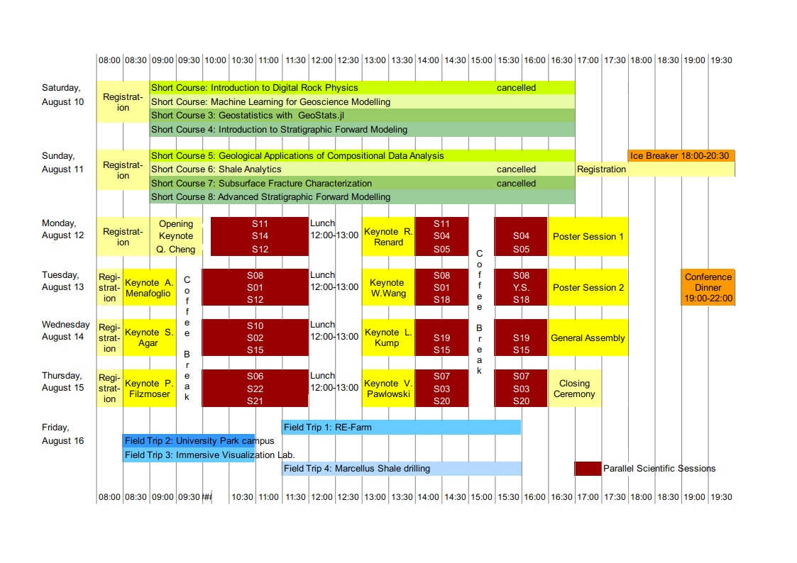 program overview